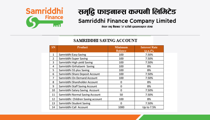 Samriddhi Saving Account